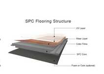 parchet SPC Woodlook Optimal Smoked Oak