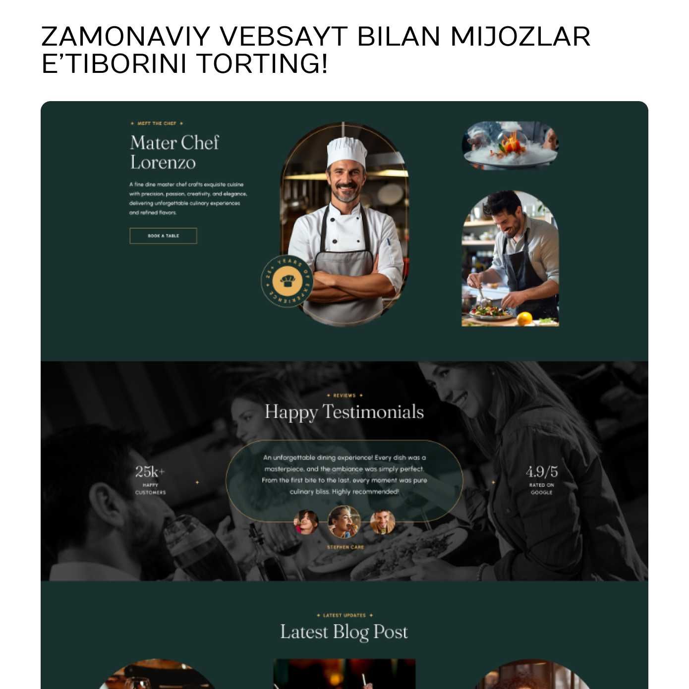 Restoraningiz uchun professional vebsayt kerakmi?