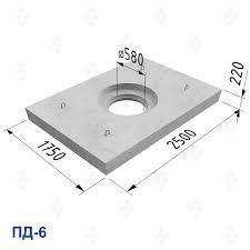 Плита перекрытия колодца ПД-6