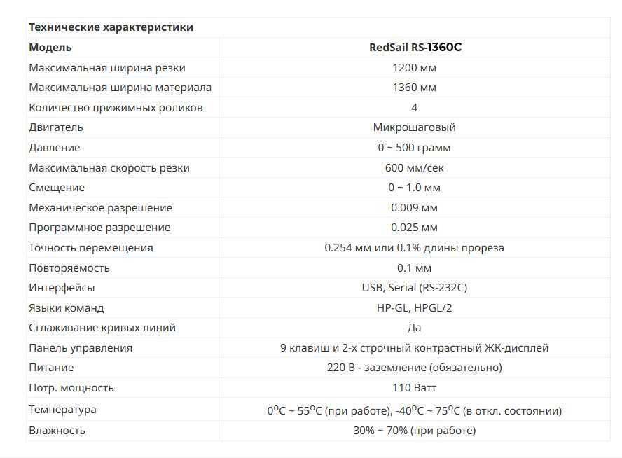 Режущие плоттеры Redsail RS720C и RS1360C новые