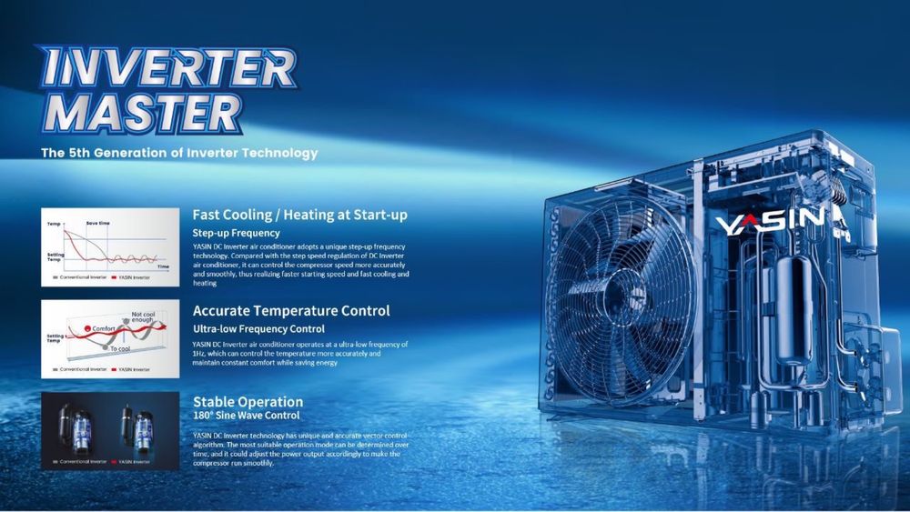 Yasin INVERTER PRO 12KDE: холод летом, тепло зимой при -25°C!