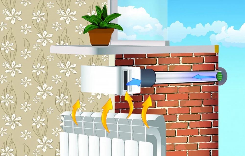 Вентиляция, установка приточных клапанов и вытяжки