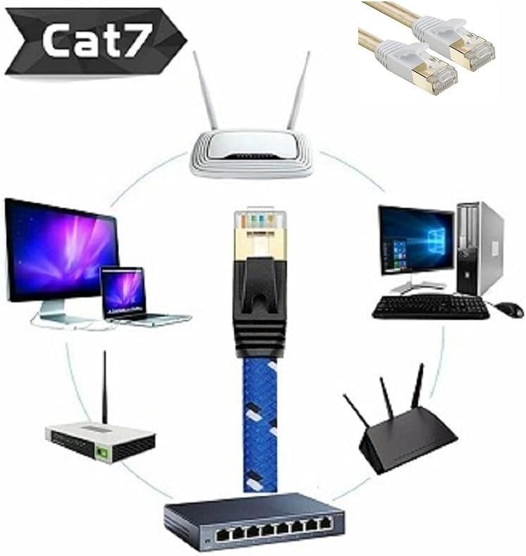 25м. Cat7, 10Gbps Ethernet FTP/STP LAN кабел, позлатени RJ45 конектори