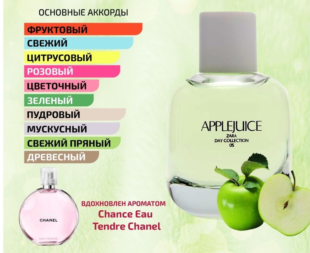 Zara applejuice parfum