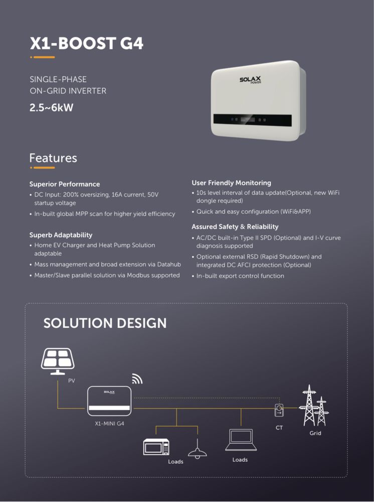 Solax Invertor солах Инвертор 6ква