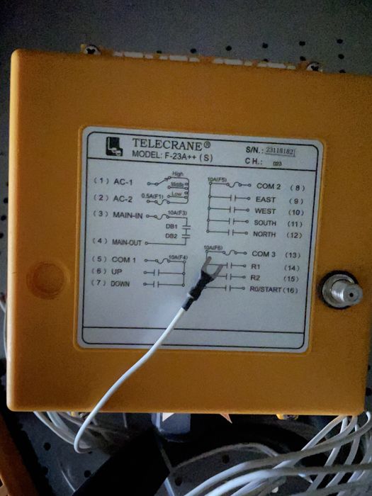 Пульт дистанционного управленмя