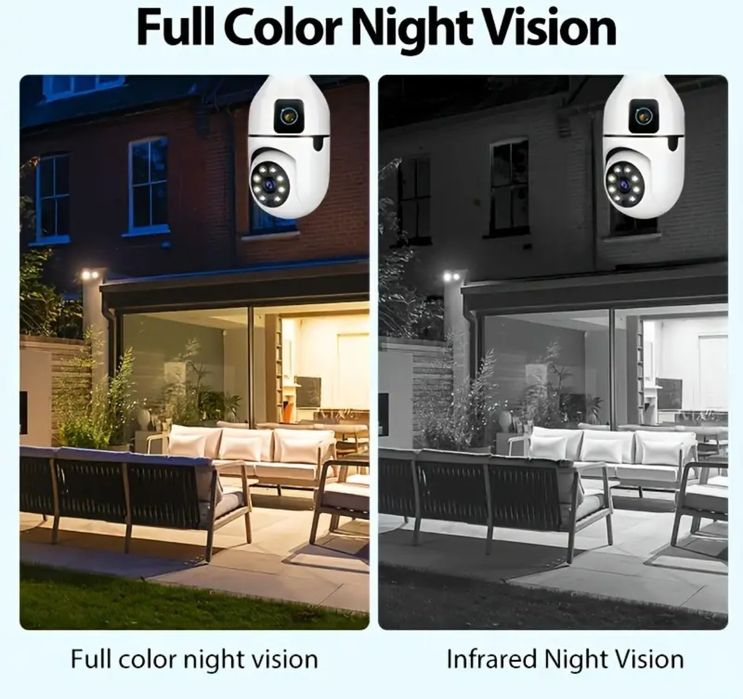 Камера двойна  WIFI