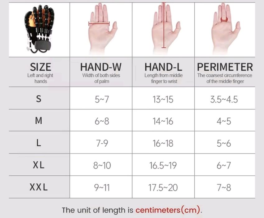 Mănușă robotică recuperare mâna dreaptă, AVC, paralizie..