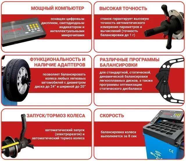 Балансировочный станок Sillan PL-1120 в РАССРОЧКУ 3/6/12