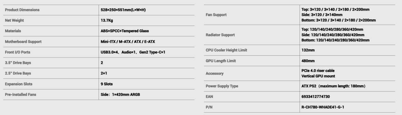 Кейс Deepcool CH780 ARGB White