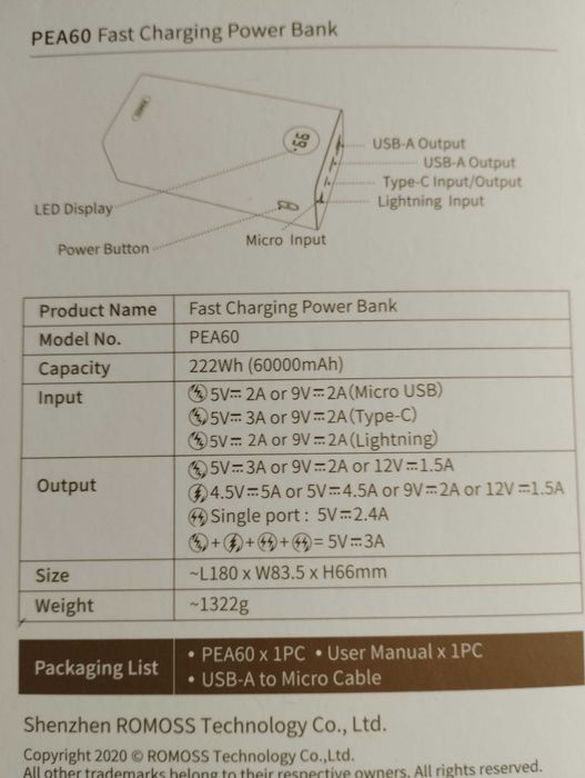 Romoss PEA60 външна батерия 60000mAh 22,5W