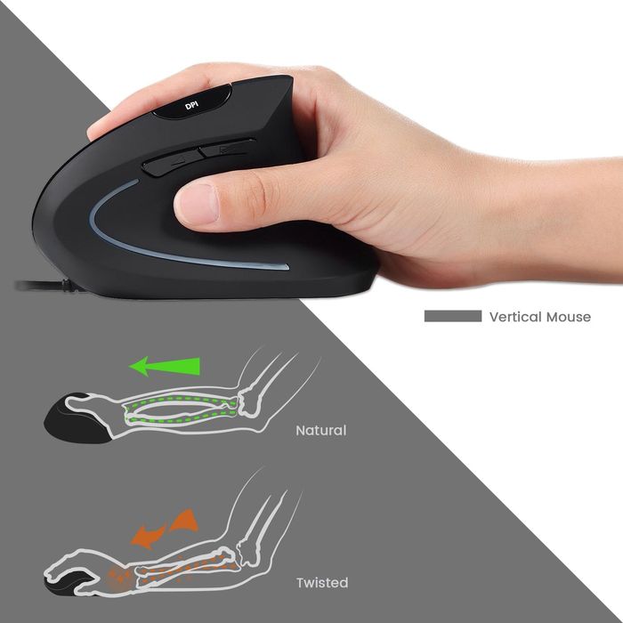 Set tastatura și mouse ergonomice Perrix Periduo 505 cu fir