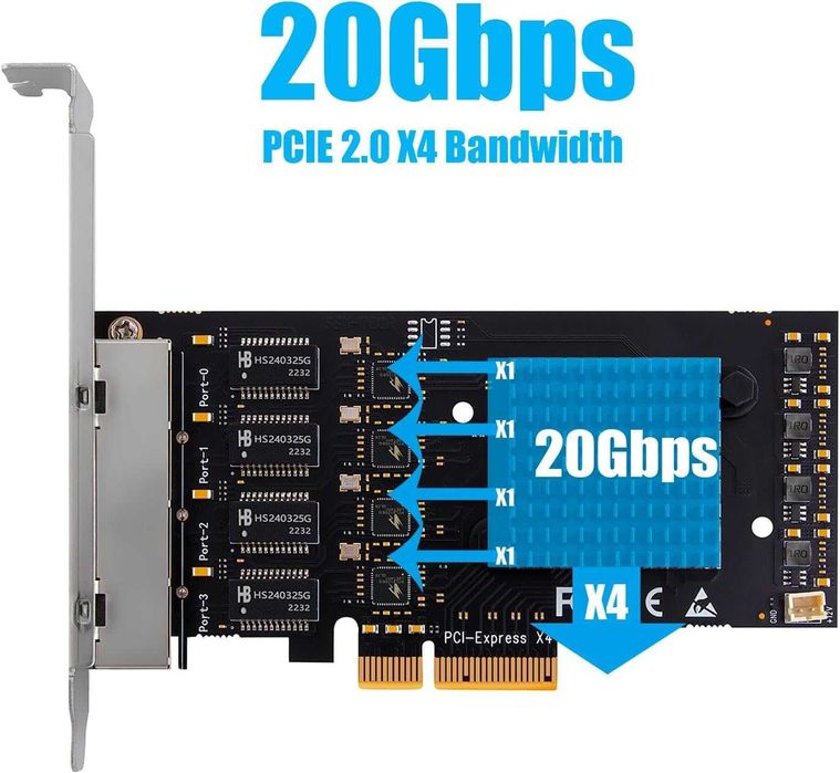 Placă rețea PCIe GLOTRENDS LE8445 4 port 2.5Gb LAN RJ45 Gigabit Ethern