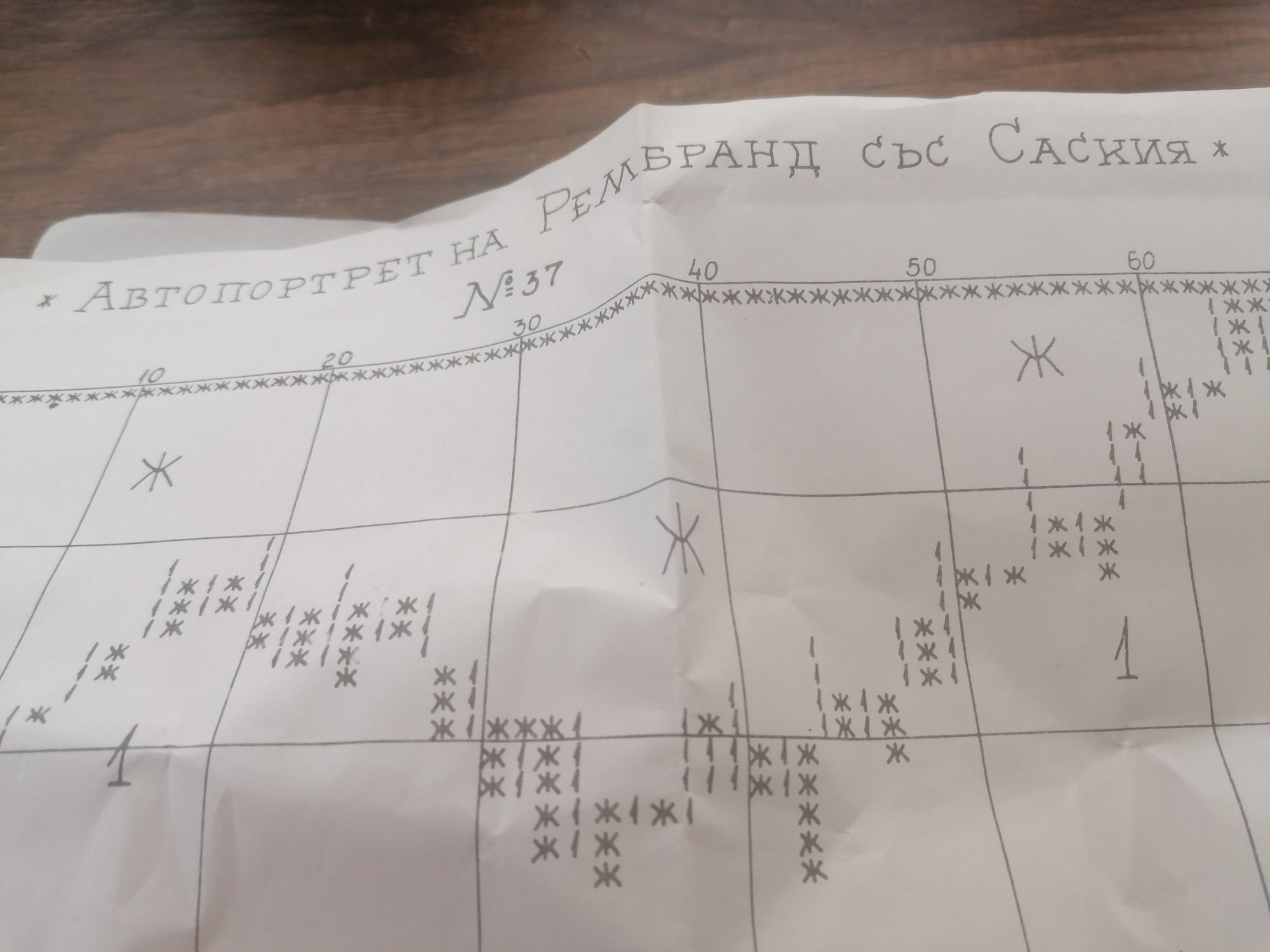 Гоблен за шиене"Автопортрет на Рембранд и Саксия"