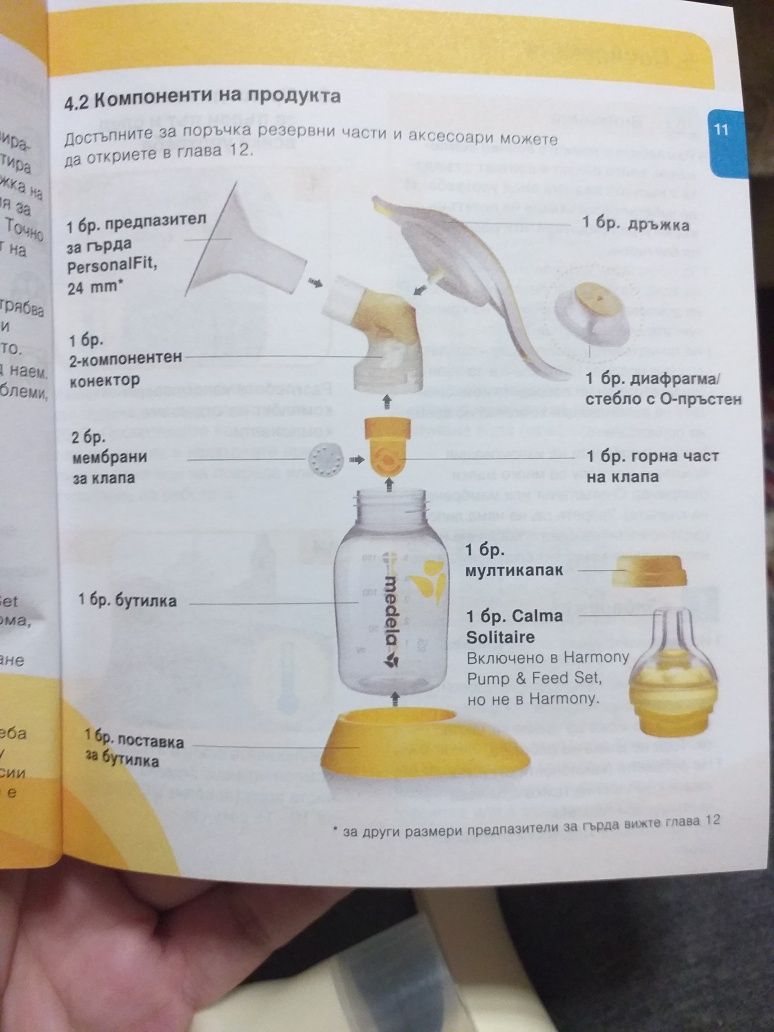 Двуфазна ръчна помпа за кърма Medela Harmony