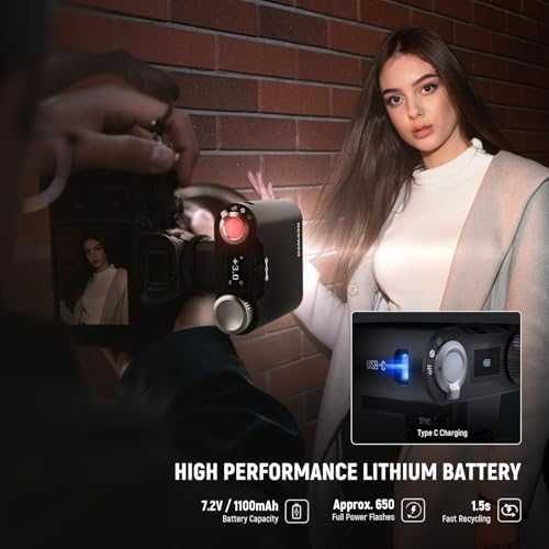 Нова Мини светкавица NEEWER Z160 22Ws за камера Canon Nikon Sony Fuji