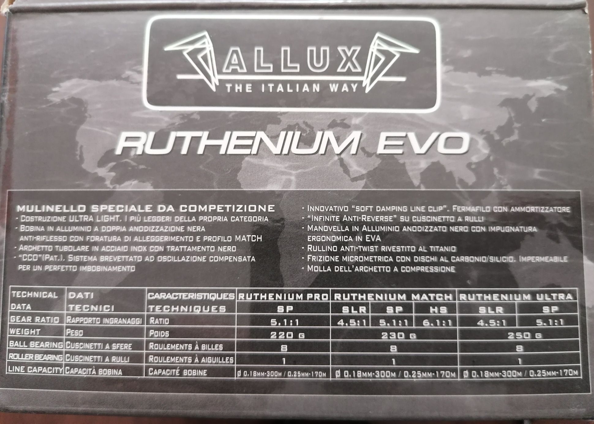 Макара Allux Ruthenium Evo