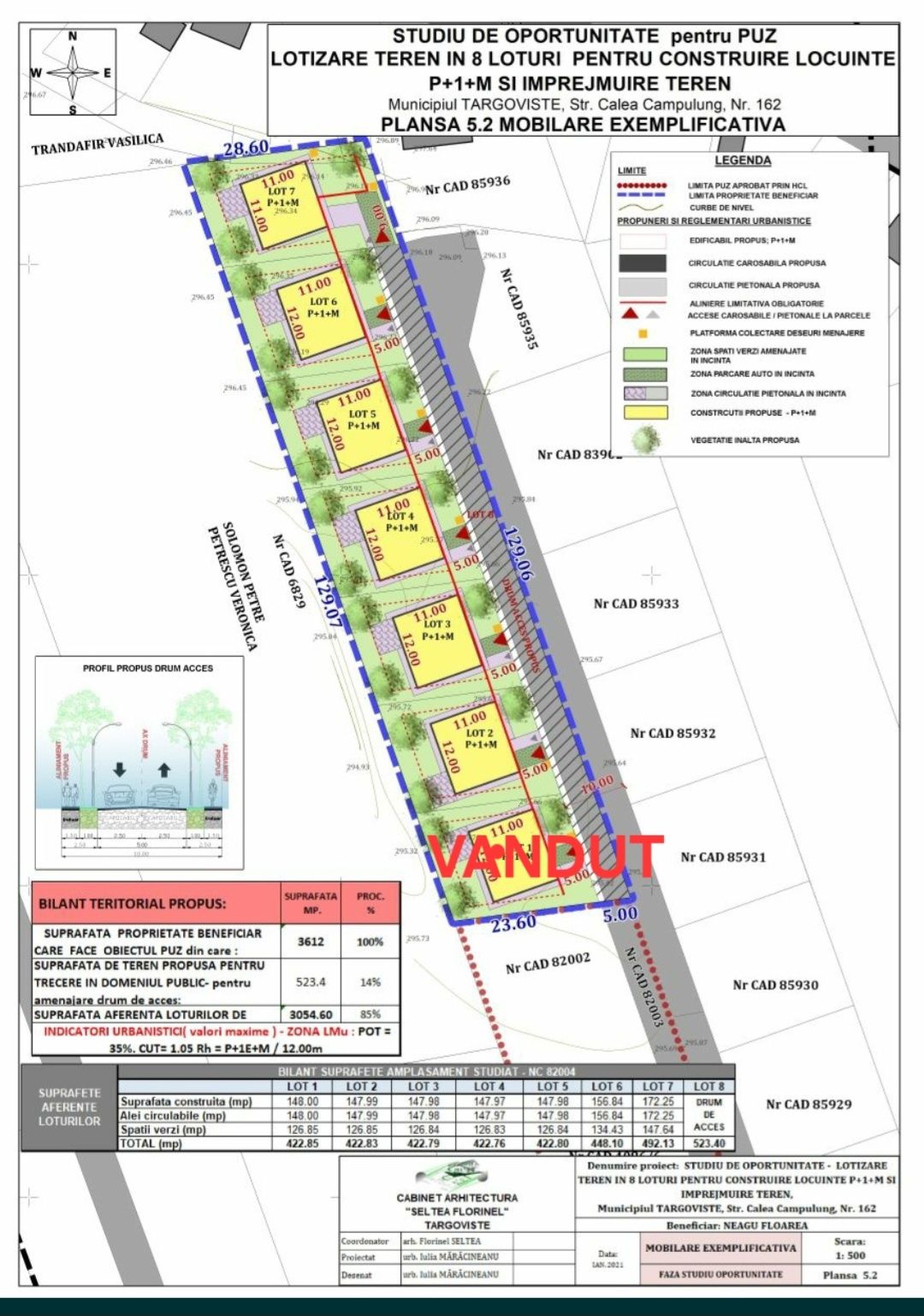 Vand parcele teren Targoviste langa rep Skoda ,Str.Calea Câmpulung