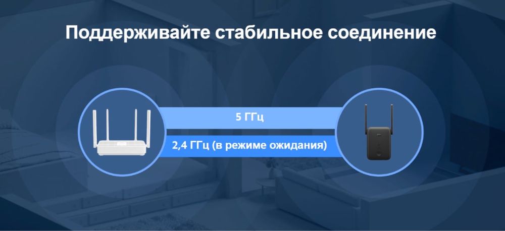 Усилитель сигнала Xiaomi Mi WiFi Range Extender AC1200 / Доставка 24/7