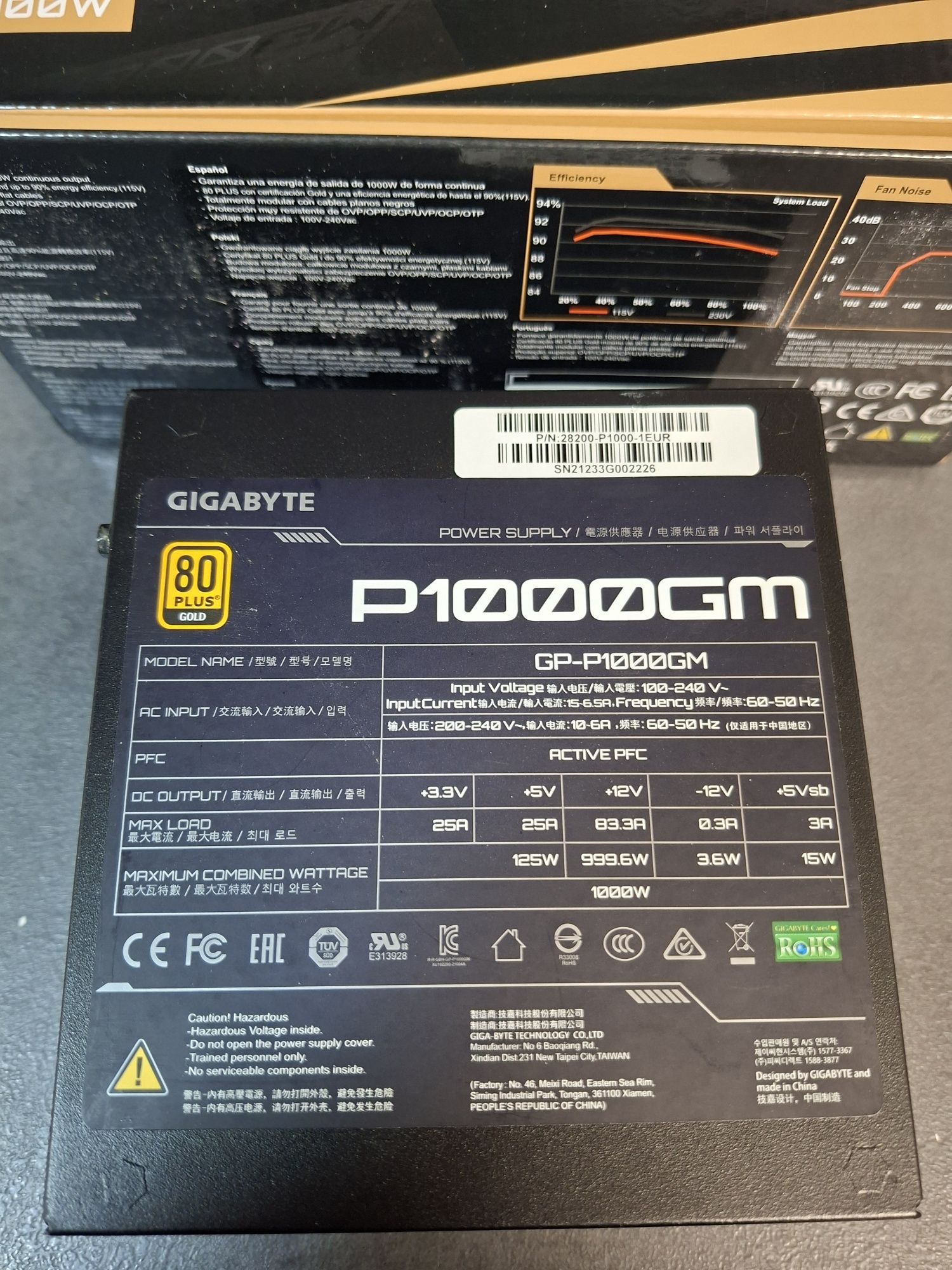 Sursa 1000w Gigabyte Modulara 80+Gold