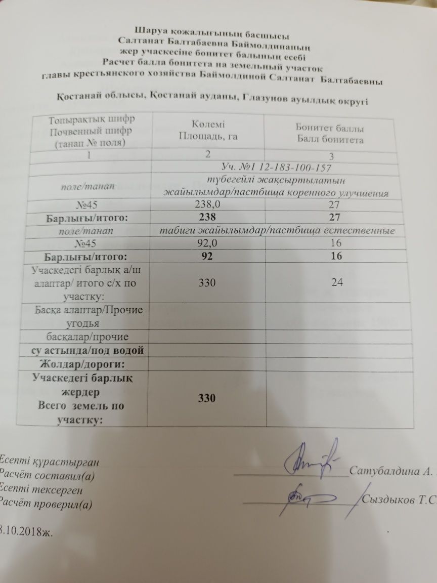 Продам земельные участки сельхоз назначения 660 гектаров