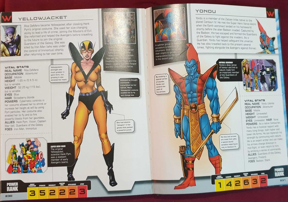 Marvel Avengers. The Ultimate Character Guide