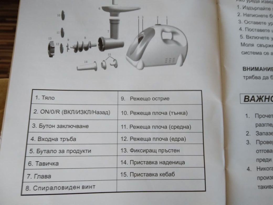 Електрическа месомелачка