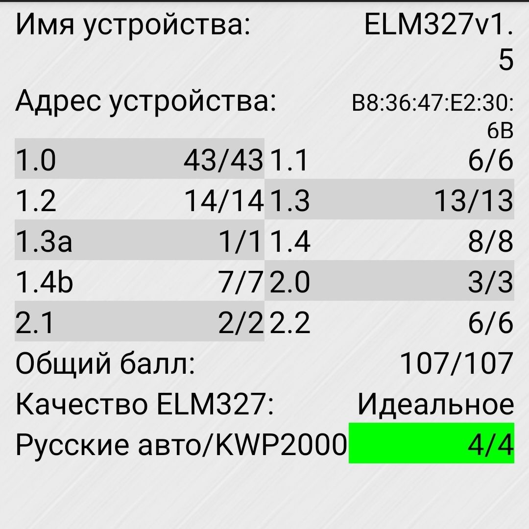 Авто сканеры OBD2 ELM327 для Андроид и iPhone