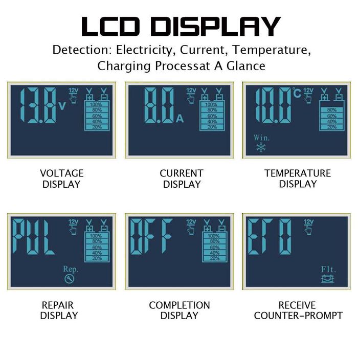 Зарядно устройство 12V/24V 8A импулсно
