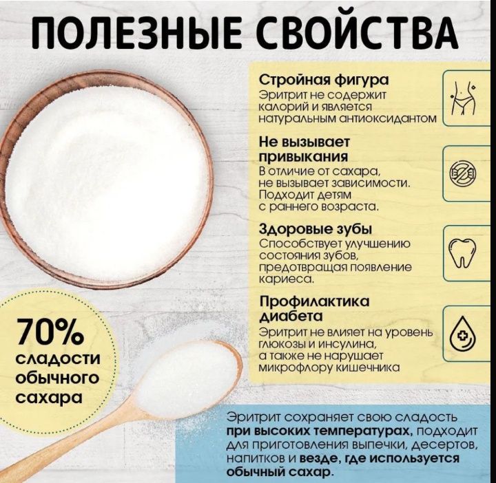 Эритрит дынный сахар 0 калорий, пробник
