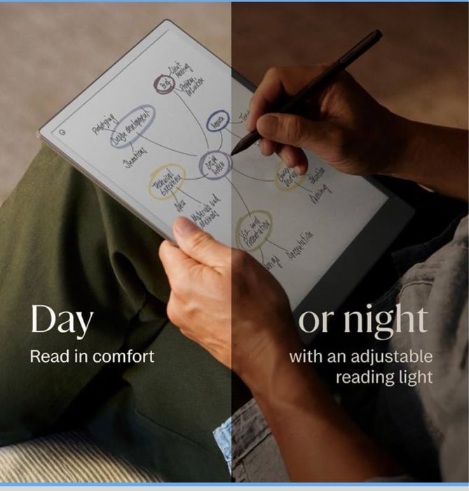 reMarkable Paper Pro +Book folio+ Marker plus mosaic Weave