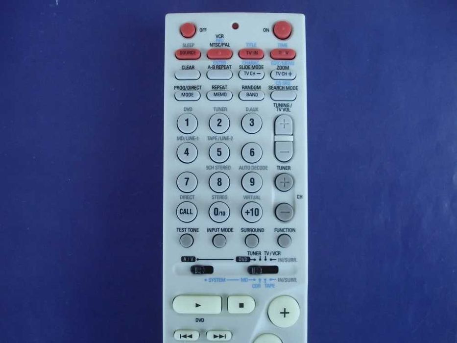 Telecomanda Receiver Denon RC-936 NOUA si ORIGINALA