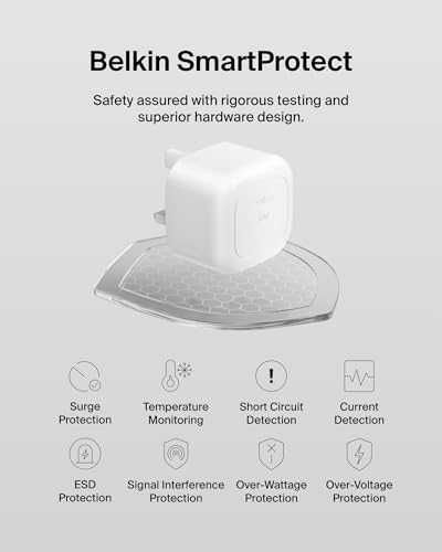 Ново Компактно Belkin Зарядно 30W USB-C + Кабел iPhone Samsung iPad