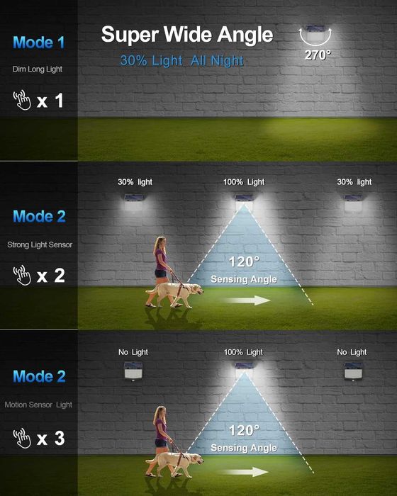 6PACK соларна лампа за външна употреба