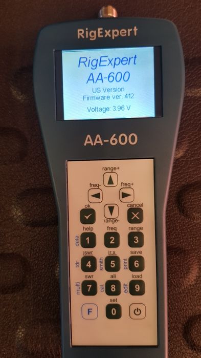Calibrare antene si statii radio ,vanzari si reparatii