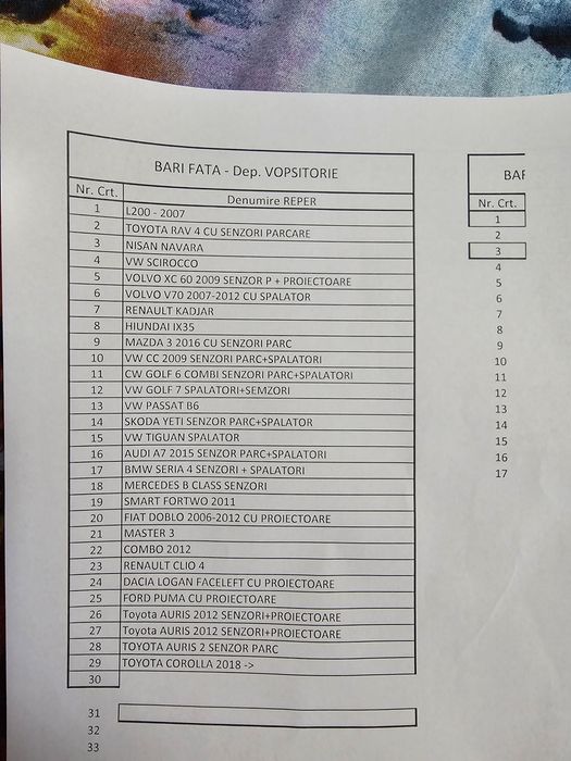 Vand bari fata spate faruri grile