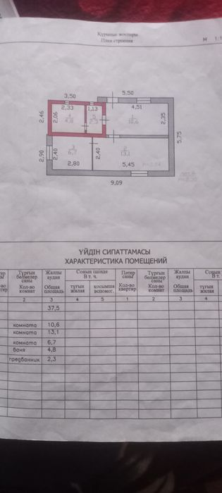 Продаётся дача за понтонным мостом С.О. Черемушки выходом на протоку