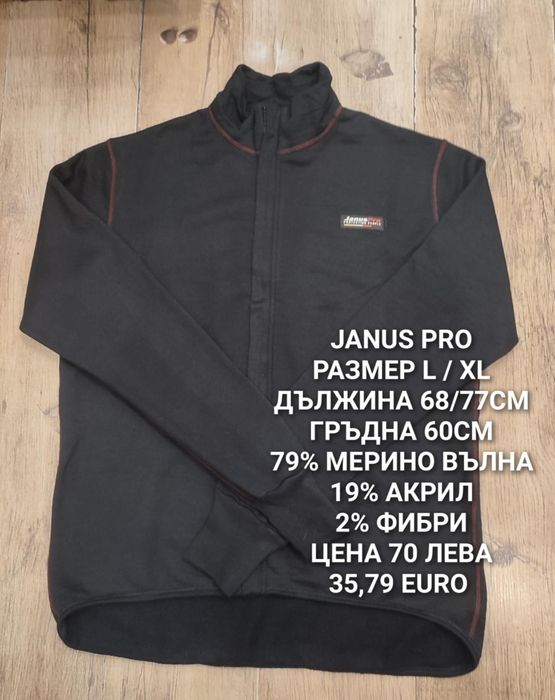 МЕРИНО вълна за мъже