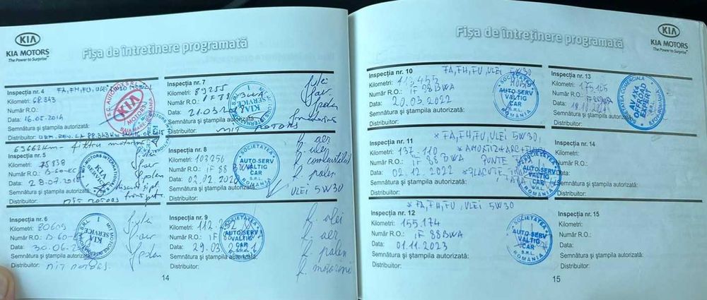 KIA Cee’d – 1.6 CRDi Diesel - 2012 + Set Jante si Anvelope Iarna