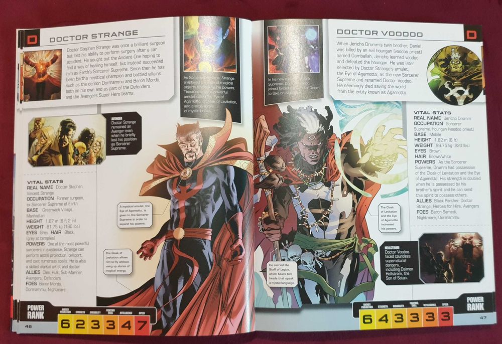 Marvel Avengers. The Ultimate Character Guide