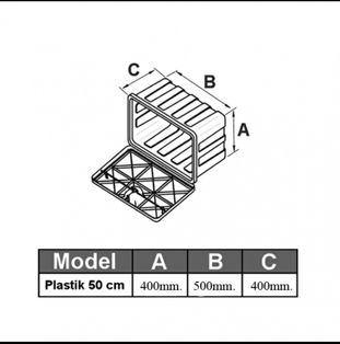 Сандък кутия за рамерке,платформи,камиони и  /размери-40,50,60,75,80/