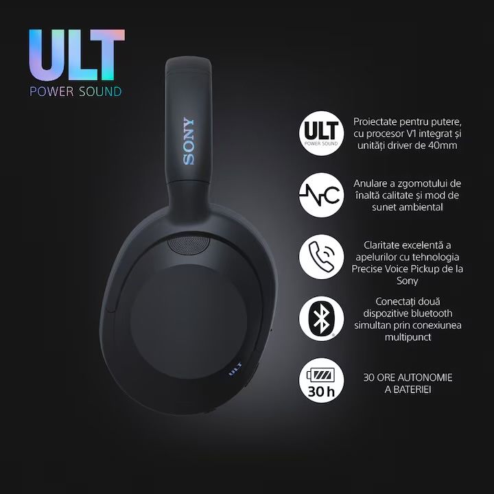 Casti Over the Ear Sony ULT WEAR, Off white Wireless, Bluetooth