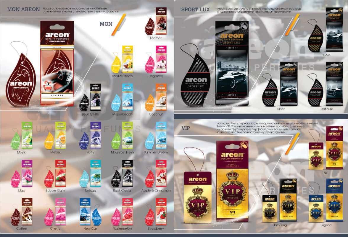 Ароматизатор Areon Home Parfume серии Lux