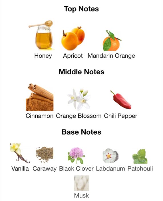 Парфюм Etat Libre d’Orange Noel au Balcon