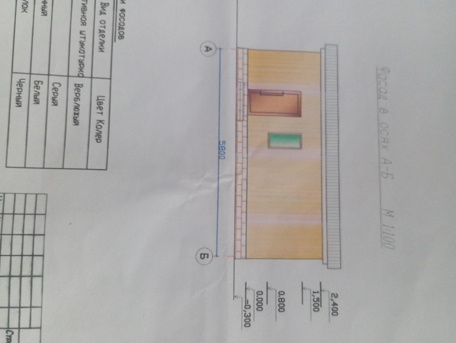 Тұрғын үй сатылады