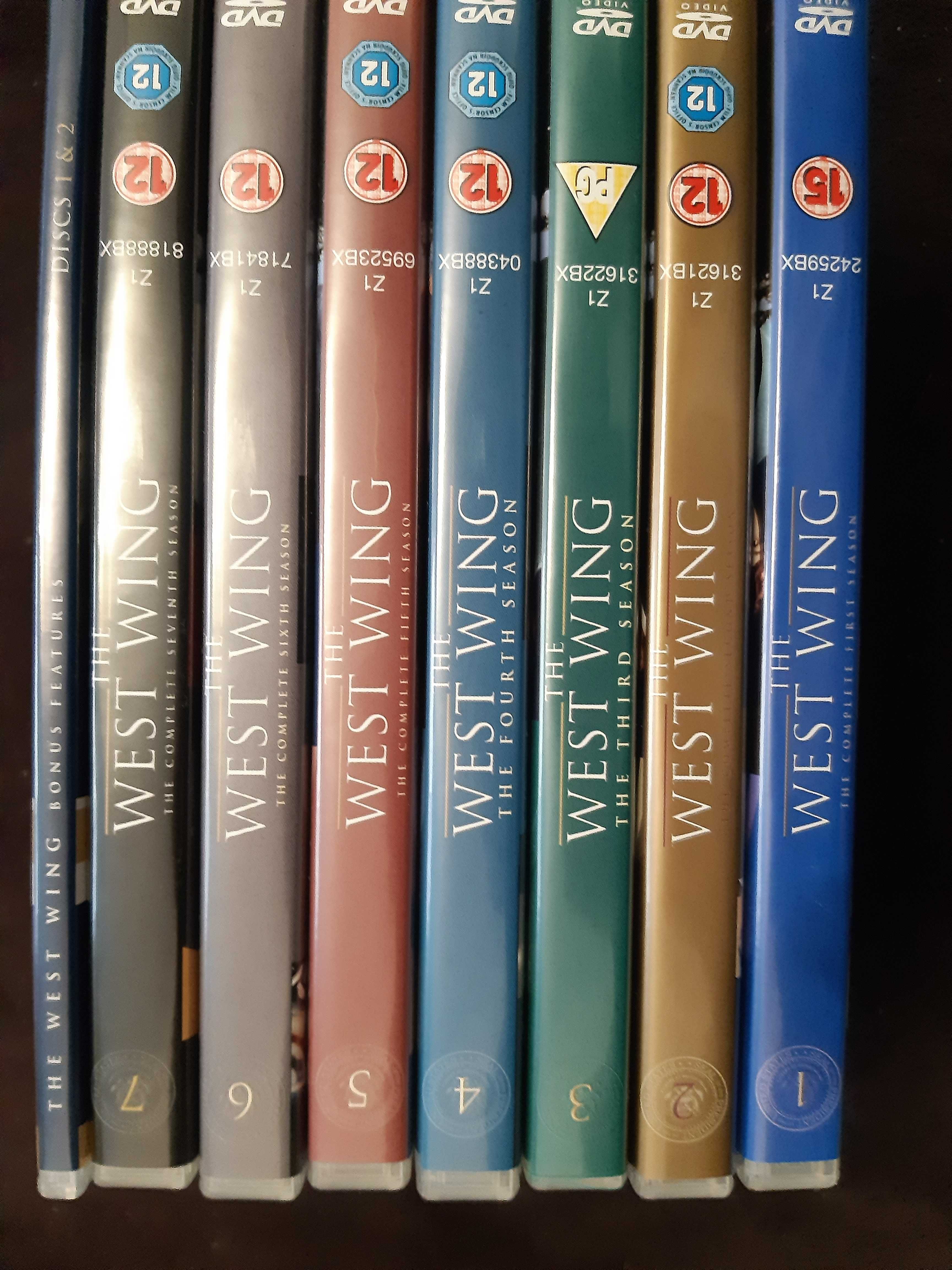 VIND West Wing: Complete Seasons 1-7 (DVD / Box Set)