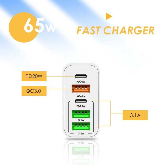 Incarcator Retea  5 P  65W Fast Charge Laptop  iPhone, Huawei Samsung