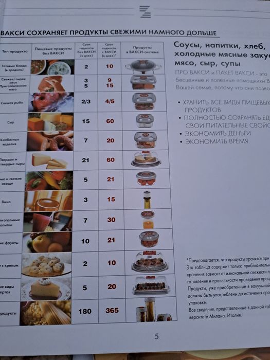 Посуда от Цептер
