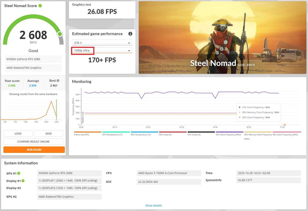 Геймърски Компютър AMD 7600x RTX 2080 RGB