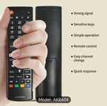 Telecomanda LG SMART Tv